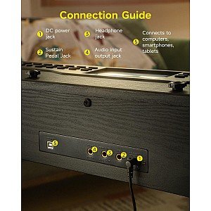 Toko Alat Musik Jual Semua Product Fully Weighted Terlengkap Original dan Termurah