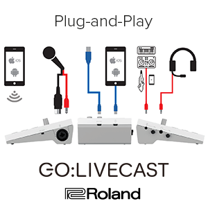 Toko Alat Musik Jual Semua Product Roland Terlengkap Original dan Termurah