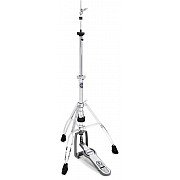 Ludwig LAS16HH Atlas Standard Hi hat Stand, Double Braced