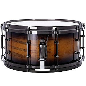 Toko Alat Musik Jual Semua Product Ludwig Terlengkap Original dan Termurah