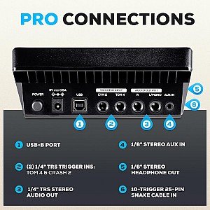 Toko Alat Musik Jual Semua Product Alesis Terlengkap Original dan Termurah