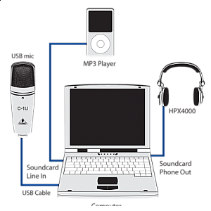 Toko Alat Musik Jual Semua Product Behringer Terlengkap Original dan Termurah