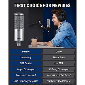 Toko Alat Musik Jual Semua Product Donner Terlengkap Original dan Termurah