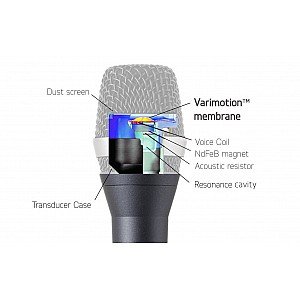 Toko Alat Musik Jual Semua Product AKG Terlengkap Original dan Termurah