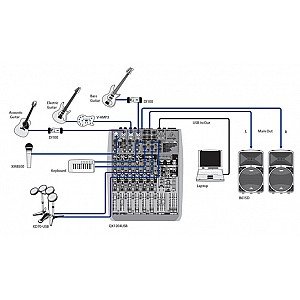 Toko Alat Musik Jual Semua Product Behringer Terlengkap Original dan Termurah