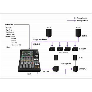 Toko Alat Musik Jual Semua Product Yamaha Terlengkap Original dan Termurah