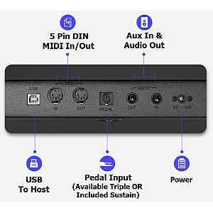 Toko Alat Musik Jual Semua Product Arranger Terlengkap Original dan Termurah