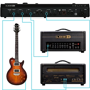 Toko Alat Musik Jual Semua Product Multi Effect Terlengkap Original dan Termurah