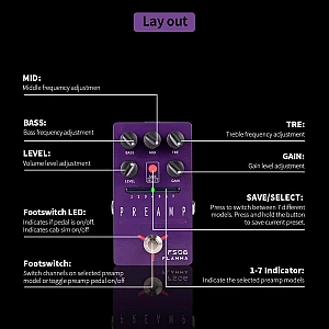 Toko Alat Musik Jual Semua Product Stompbox Terlengkap Original dan Termurah