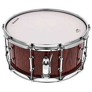 Toko Alat Musik Jual Semua Product Ludwig Terlengkap Original dan Termurah