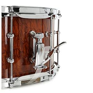 Toko Alat Musik Jual Semua Product Ludwig Terlengkap Original dan Termurah