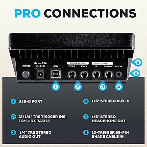 Toko Alat Musik Jual Semua Product Alesis Terlengkap Original dan Termurah