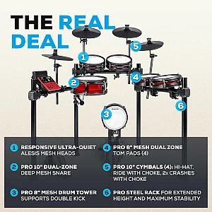 Toko Alat Musik Jual Semua Product Alesis Terlengkap Original dan Termurah