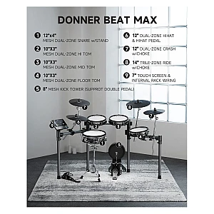 Toko Alat Musik Jual Semua Product Donner Terlengkap Original dan Termurah