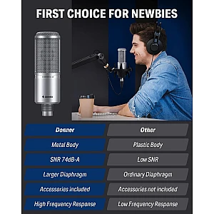 Toko Alat Musik Jual Semua Product Donner Terlengkap Original dan Termurah