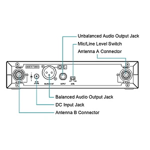 Toko Alat Musik Jual Semua Product Mipro Terlengkap Original dan Termurah