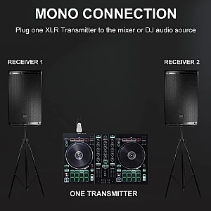 Toko Alat Musik Jual Semua Product XVIVE Terlengkap Original dan Termurah