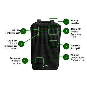 Toko Alat Musik Jual Semua Product Wharfedale Terlengkap Original dan Termurah