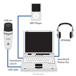 Toko Alat Musik Jual Semua Product Behringer Terlengkap Original dan Termurah