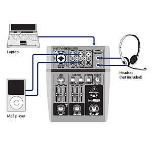 Toko Alat Musik Jual Semua Product Behringer Terlengkap Original dan Termurah
