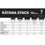 Boss Katana Cabinet 212 150W 2×12 Guitar Speaker