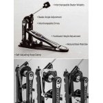 products PF1000 SPECS
