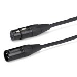 products SATM25 cable