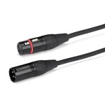 products SATM30 cable