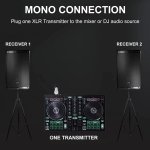 products U3D CONNECT