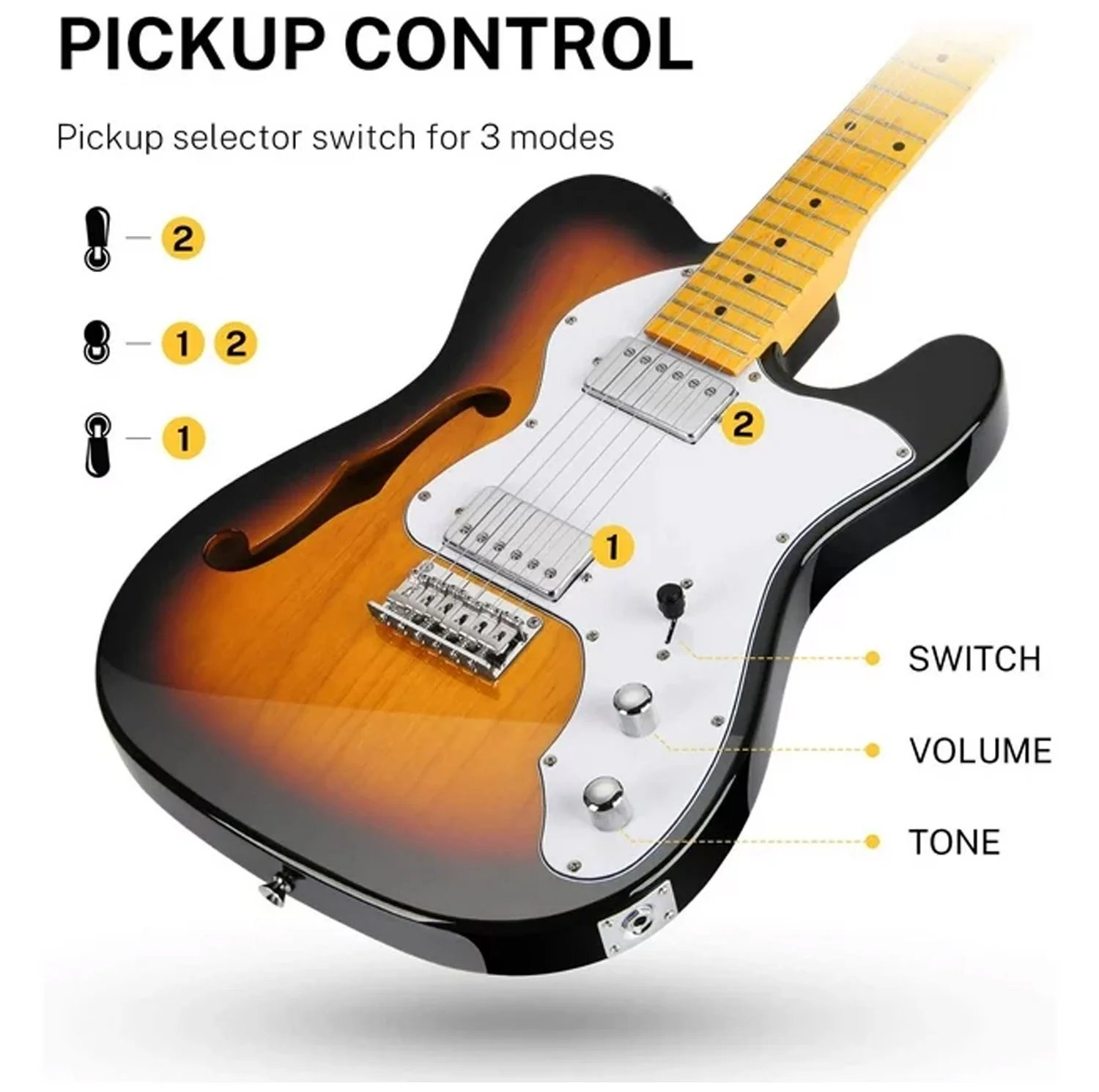 Jual Donner DJC 1000STC Jazz Electric Guitar Thinline Hole