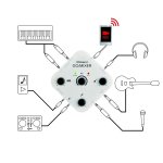 products roland go mixer a114062
